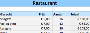 Herhalingsopdracht - Excel Spreadsheets - Restaurant