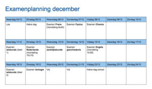Oefening tabel planning of schema