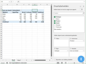 Totale verkoop per verkoper en product in een draaitabel in Excel.